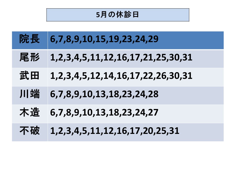 各先生の休診日（４・５月）